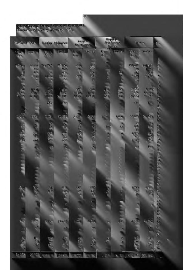 -- -- -- -- -- -- -- -- -- 75 709 23 855 259792 77 120 311 162 -- -- 335812 101 137 3 19 318 31 569 26 473 -- -- 76 1 360 4 44 375 40 326 54 426 4 31 142 1 158 5 1 123 2 060 1 679 3 512 389 676 0 0 3