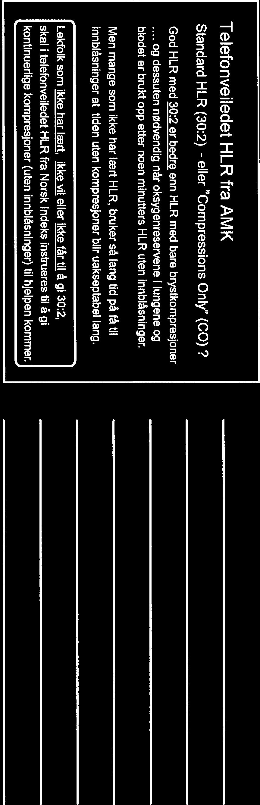 Telefonveiledet HLR fra AMK Standard HLR (30:2) - eller Compressions Only (CO)?