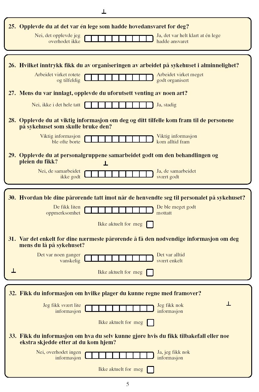 128 Pasientopplevelser i