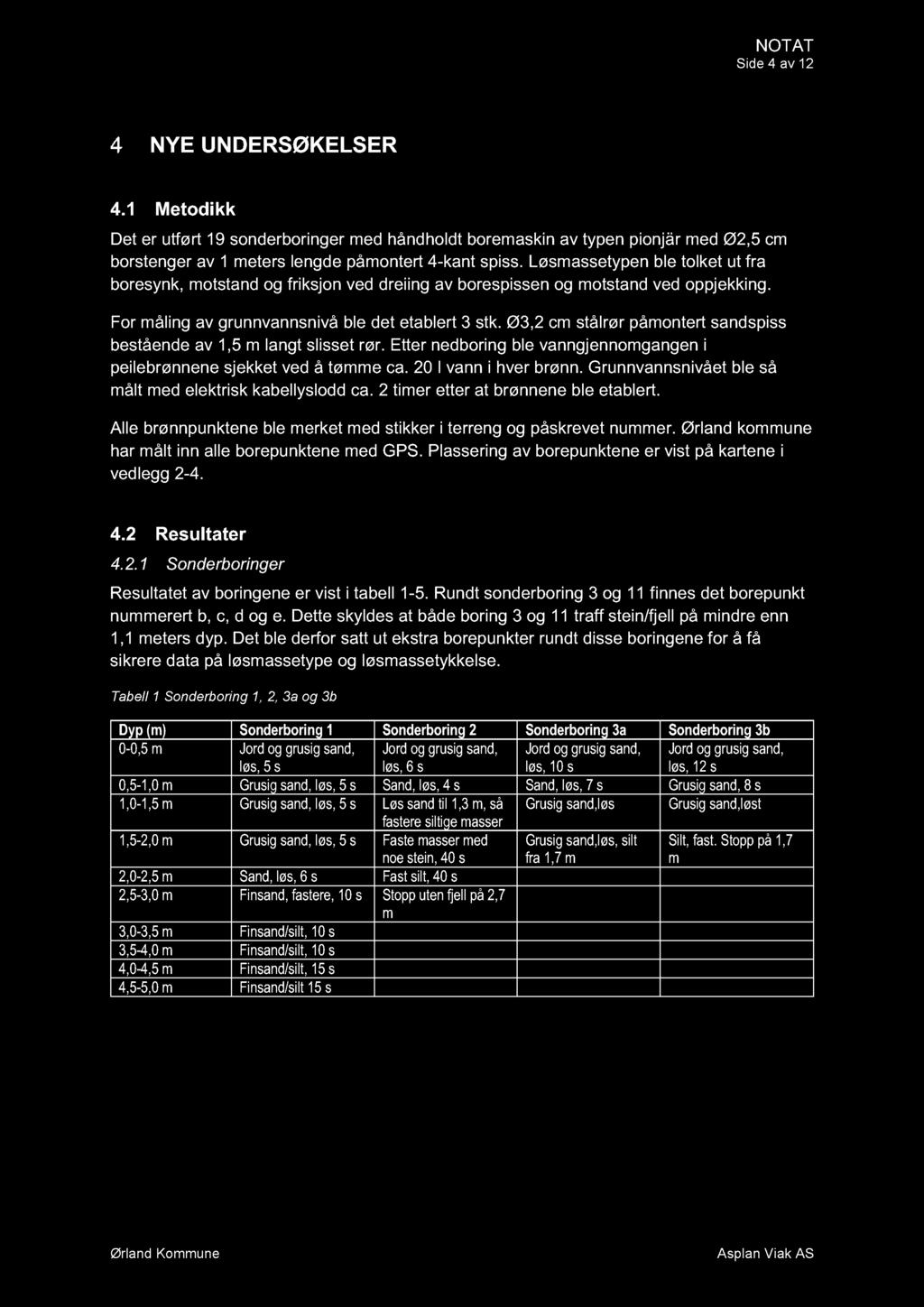 Side 4 av 12 N YE U N DERSØKELSER 4.1 Metodikk Det er utført 19 sond erboringe r med håndholdt boremaskin av typen pionj ä r med Ø2,5 cm borstenger av 1 meters lengde påmontert 4 - kant spiss.