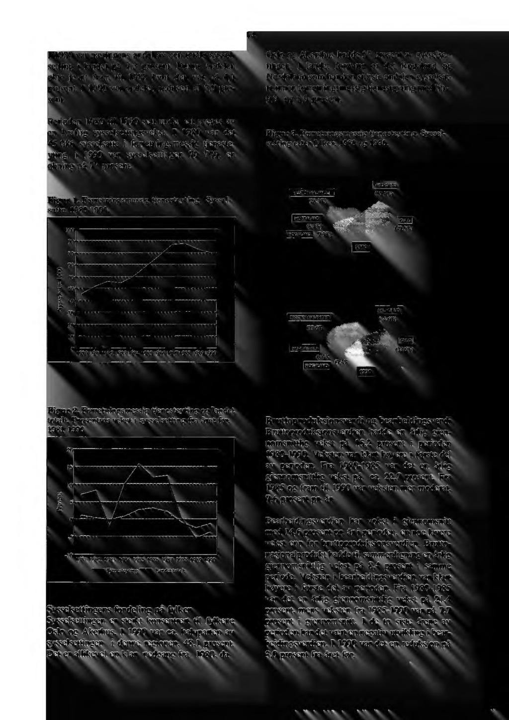 14 I 1980 var næringens andel av den totale sysselsetting i landet pd 2,3 prosent. Denne andelen Økte jevnt fram til 1988 hvor den var på 4,1 prosent. I 1990 var andelen redusert til 3,9 prosent.