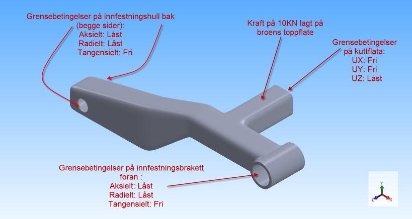 Bacheloroppgave: Sammenligning av finite element method programvare 4. Analyse I: Solidmodell 4.