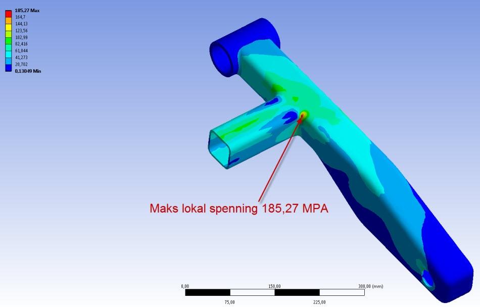 Bacheloroppgave: Sammenligning av finite element method programvare 4.2.8 Resultater Spenning: Jeg kjører analysen og for følgende resultat.