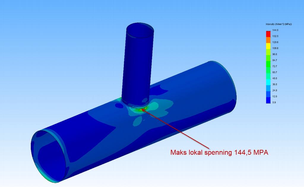 Bacheloroppgave: Sammenligning av finite element method programvare 6.3.