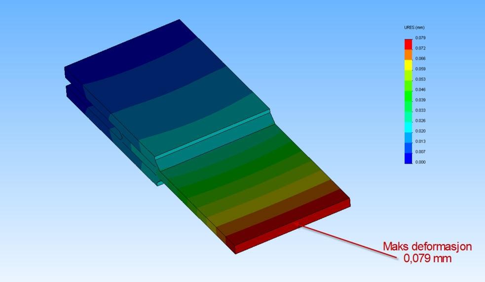 Bacheloroppgave: Sammenligning av finite element method programvare Deformasjon: Maks deformasjon er 0,079 mm som vist på figur 39. Figur 39: Viser mask deformasjon analyse IV SolidWorks Simulation 7.