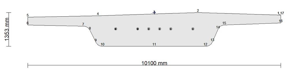 6.3 Tverrsnitt De ulike tversnittene defineres under fanen Sections.