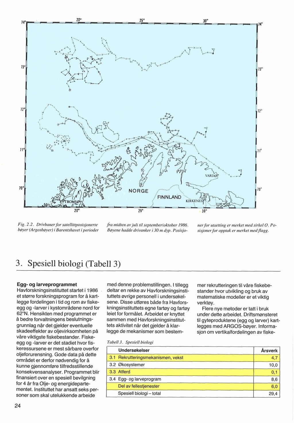 Fig. 2.2. Drivbaner for satellittposisjonerte f;a midten av juli til septernberloktober 1986. ner for i~tsetting er merket ined sirkel 0.