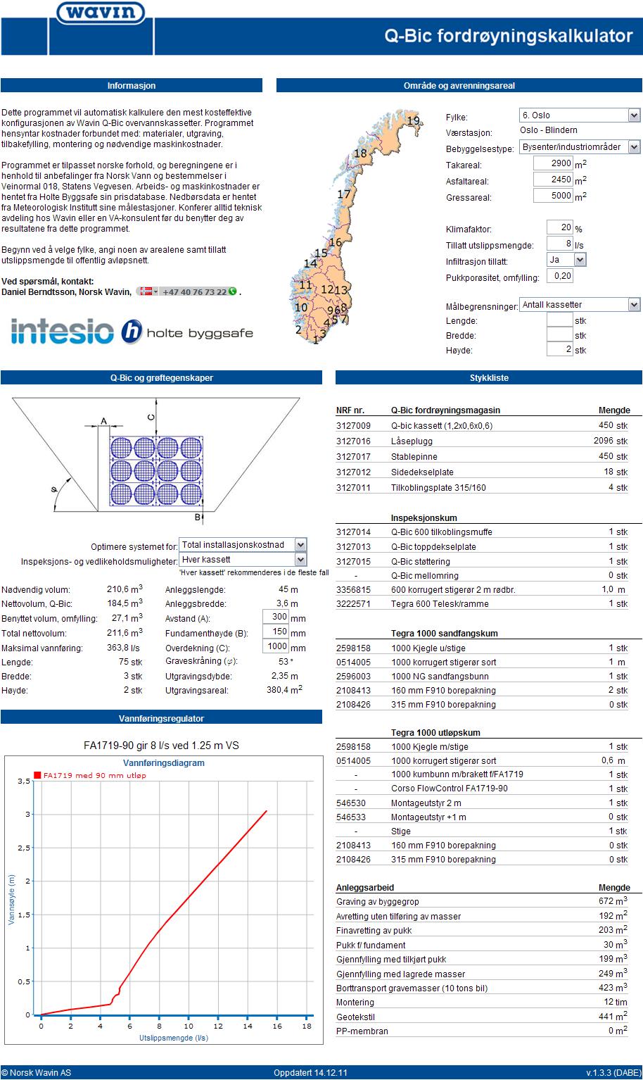 Headline Kalkulatr: in Helvetica Neue Light Beregner KOMPLETT frdrøyningsanlegg med Wavin-prdukter.