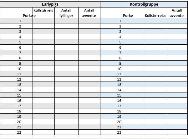 Vedlegg 1-