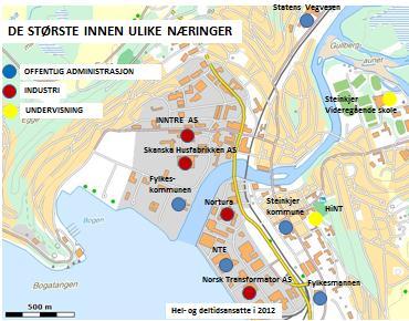 36 (63) Figur 10:De største innenfr ulike næringer DE største innen media g kmmunikasjn er Trønder-Avisa lkalisert på Sneppen Sørsileiret, Telenr A/S på Sørsileiret g NRK sitt distriktskntr på Lø.