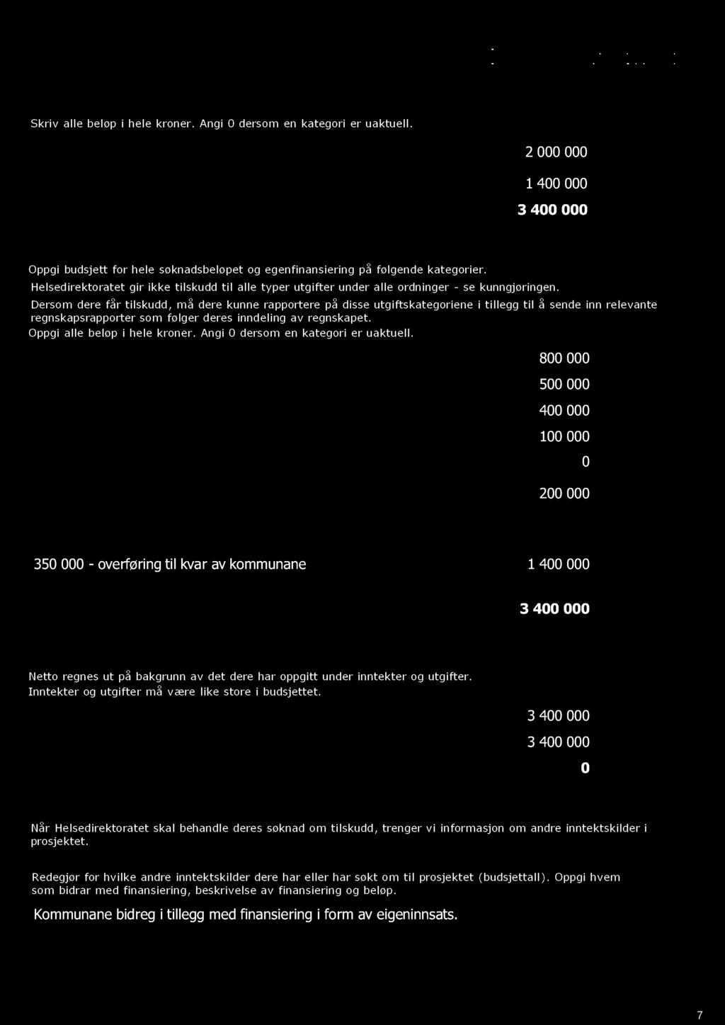 Helsedirektoratet gir ikke tilskudd til ale typer utgifter under ale ordninger - se kunngjøringen.