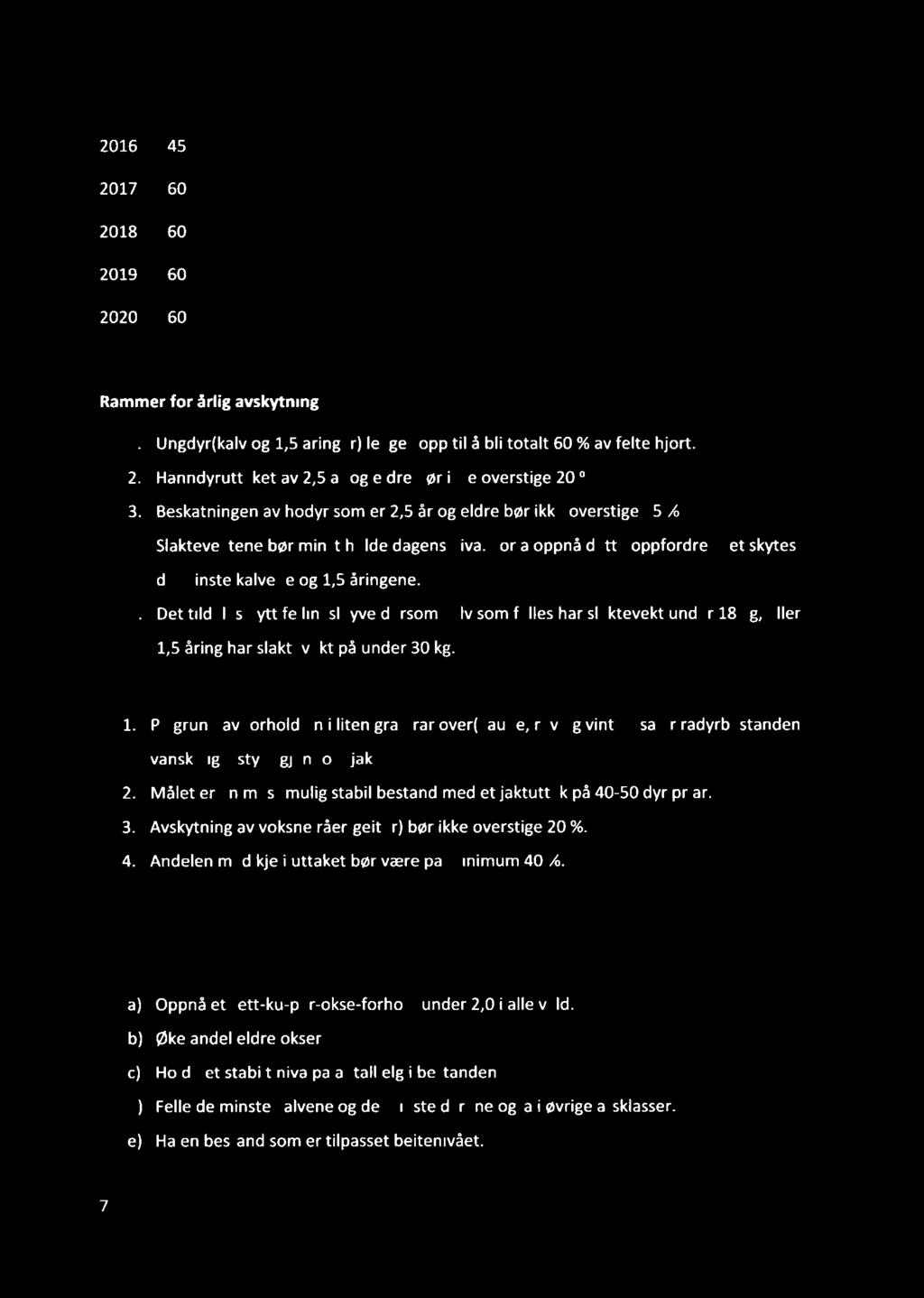 2016 45 H _ F* 5-2017 60 2018 60 2019 60 2020 60 Rammer for årlig avskytning 1. Ungdyr(kaIv og 1,5 åringer) legges opp til å bli totalt 60 % av felte hjort. 2. Hanndyruttaket av 2,5 år og eldre bør ikke overstige 20 % 3.