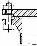 20 2 Beskrivelser Fig. 2.16 viser to forskjellige måter å plassere en tetningskomponent til en forbindelse mellom lokk og beholder. Pakning Pakning a b Figur 2.