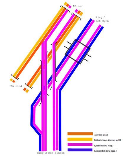 3) Tovegs trafikk i det ene løpet: I den lengste tunnelen er det planlagt tre løp i hver retning. Dette gjør det mulig å stenge et løp og kjøre toveis trafikk i det andre løpet.