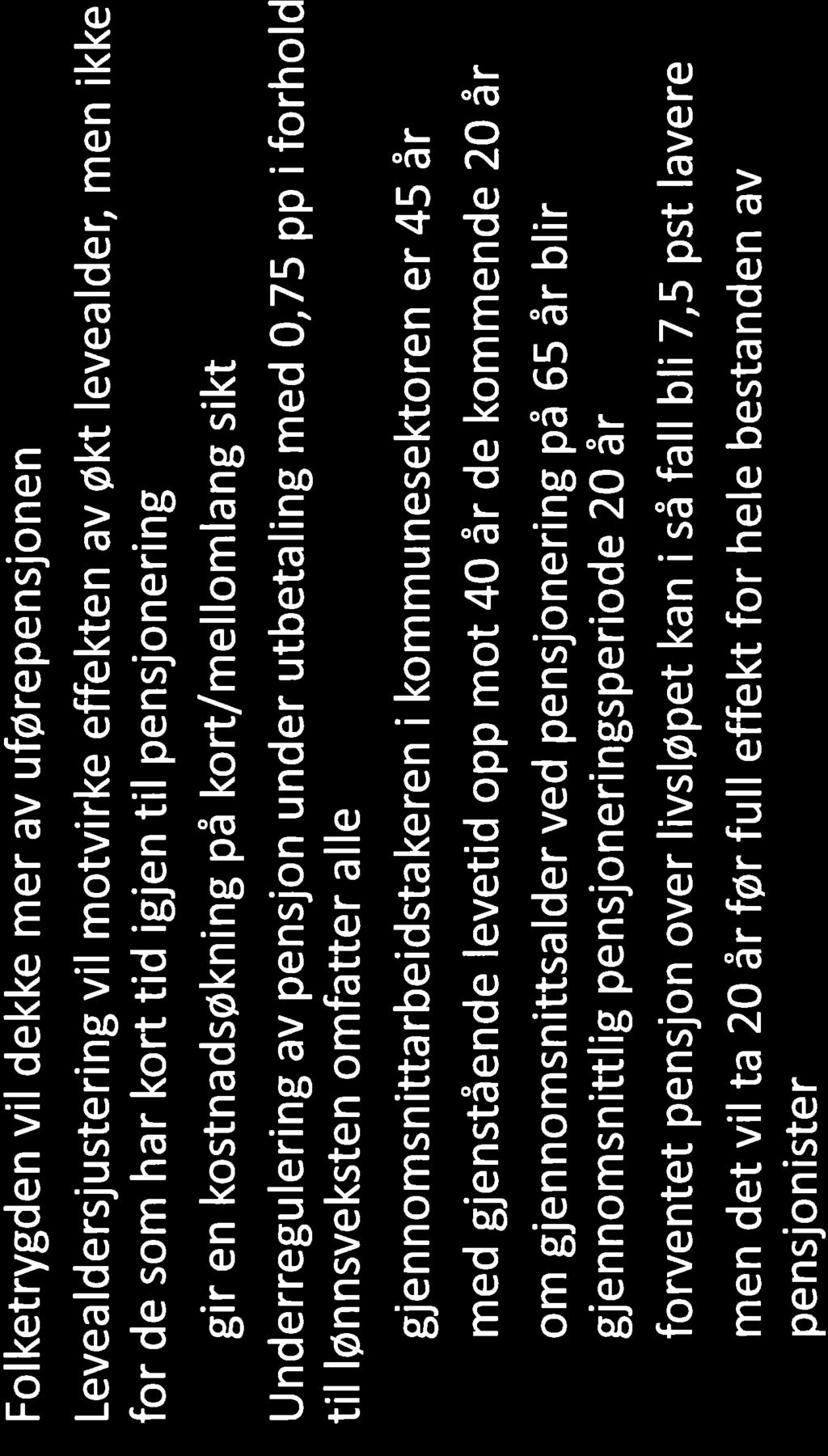 De er gjennomfør endringer som vil gjøre pensjon b lligere på lang sik. Folkerygden vil dekke mer av uførepensjonen.