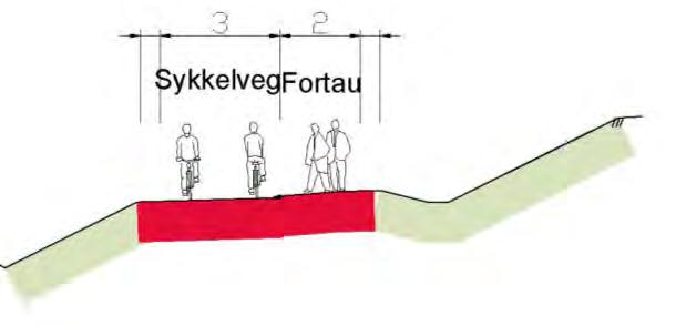 Kommunedelplan E18 Slependen-Drengsrud Temarapport kulturmiljø 2.3 Hovedsykkelveg 2.3.1 Standard og utforming Det er i alle alternativer planlagt en gjennomgående hovedsykkelveg fra Drengsrud i vest til Slependen i øst.