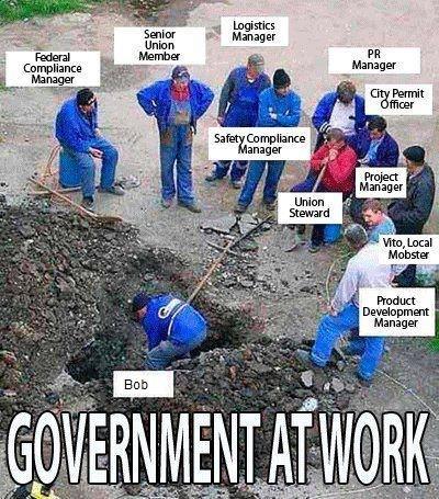 Byråkrati