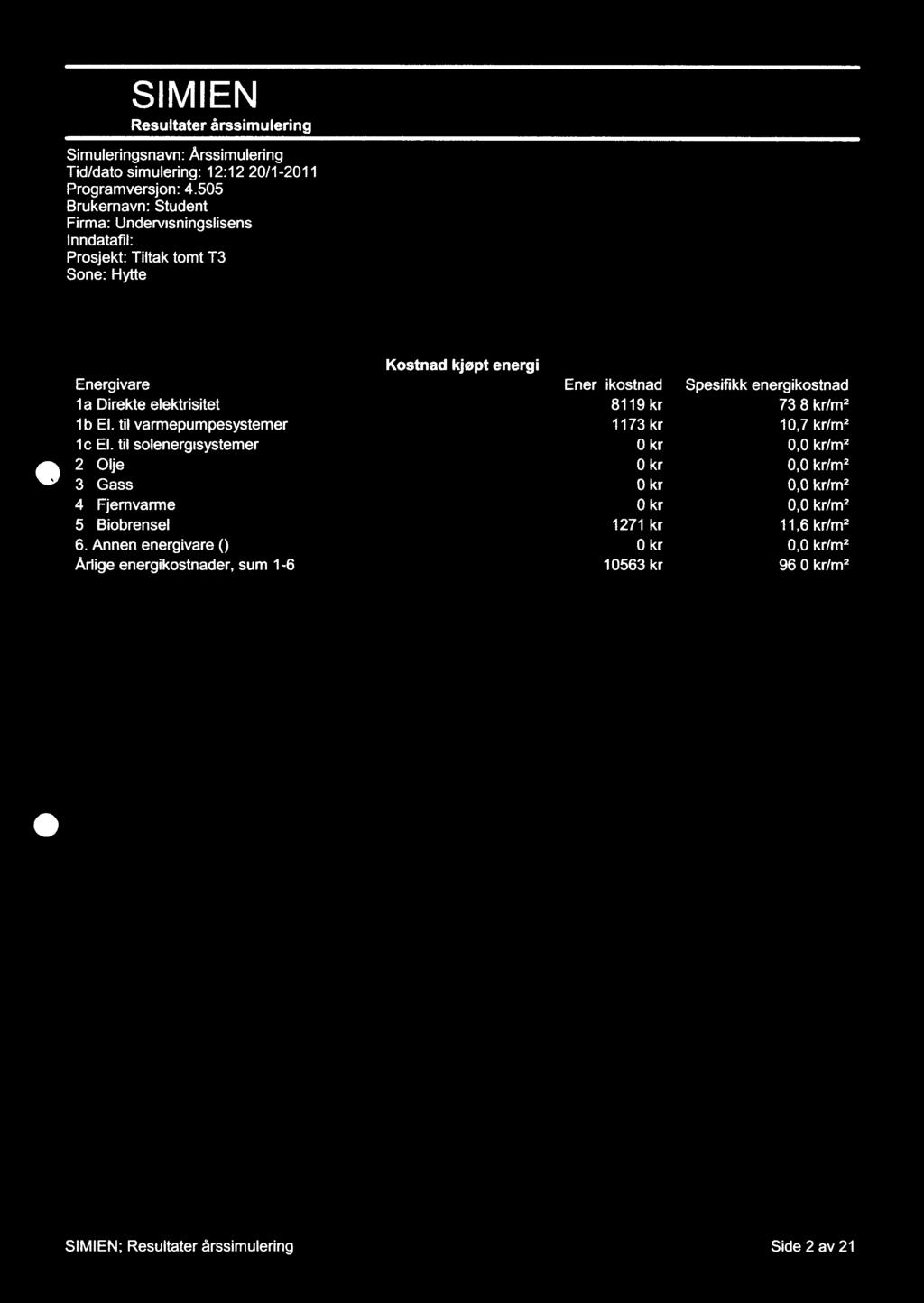 ;SIMIEN imew...4 Resultater årssimulering Simuleringsnavn: Årssimulering Brukernavn: Student Energivare la Direkte elektrisitet lb El. til varmepumpesystemer lc El.