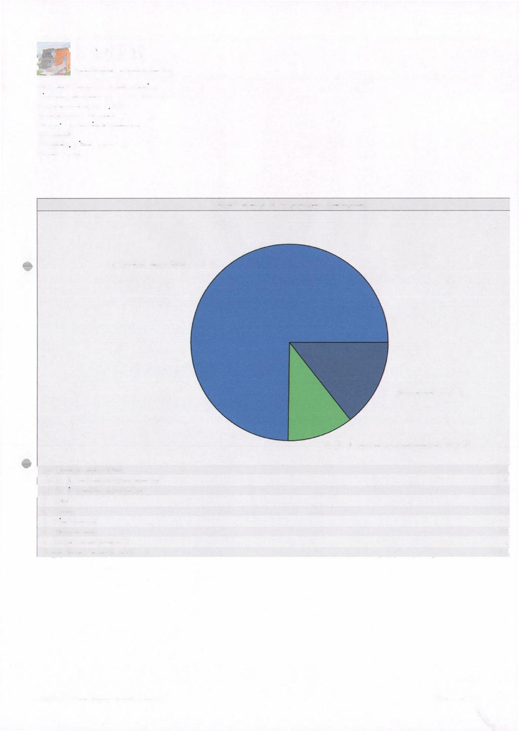 FSIMIEN Resultater årssimulering Brukernavn: Student Levert energi til bygningen (beregnet) la Direkte elektrisitet 74,8 % 5 Biobrensel 14,4 % 1b El.