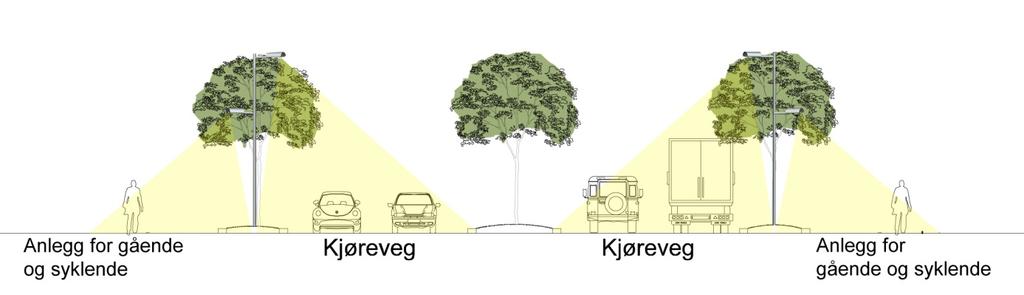 6.3. Teknisk infrastruktur Belysning Belysningsanlegget for Bjørnstjerne Bjørnsons gate skal oppgraderes til dagens standard og krav for belysning av kjørefelt samt gang- og sykkelveg.