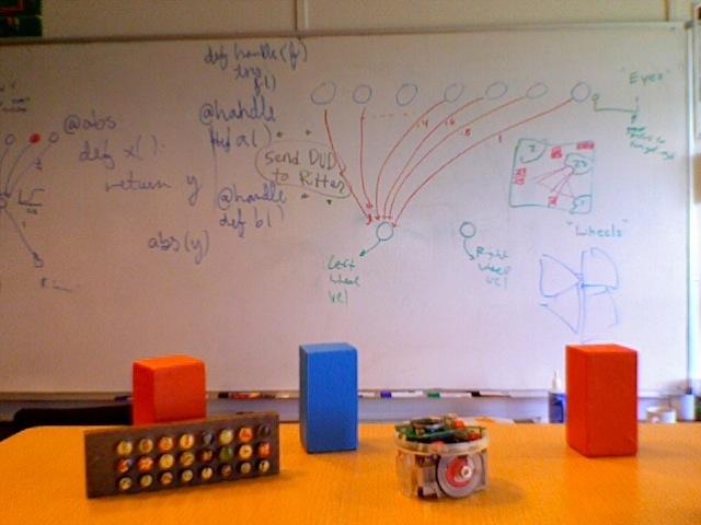 Eksempler på master-oppgaver Robots (pictured) that interact with either a real or simulated other robot.