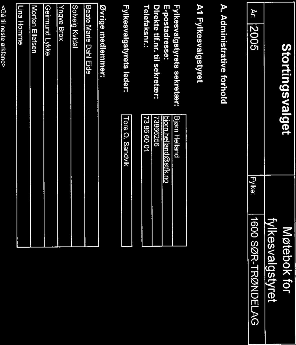Stortingsvalget Møtebok for fylkesvalgstyret Ar 125 Fylke: 116 SØR-TRØNDELAG A Administrative forhold Al Fylkesvalgstyret Fylkesvalgstyrets sekretær: Bjørn Helland E-postadresse: biornheiland~stfkno