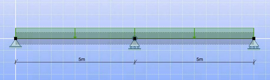 5 Analyse av plate over to felt Kapittel 5 tar for seg analyse av en tofelts fritt opplagt plate. Med unntak av platebredden, er geometri og randbetingelser som i tofelts bjelken i kapittel 4.