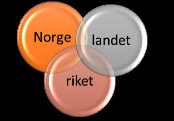 på hver side må forekomme i samme setning, men ikke nødvendigvis rett etter hverandre. 81 Det ble ikke satt krav til at uttrykket skulle ha noen bestemt plassering i teksten.