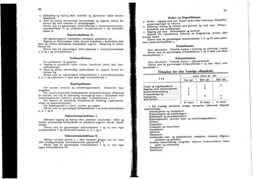 20 Opmaaling og tegning efter modeller og gjenstande inden elevens haandverk. Mere og mindre selvstrendige bearbeidelser og opgaver, hentet fra elevens fag med utførelse av detaljtegninger.