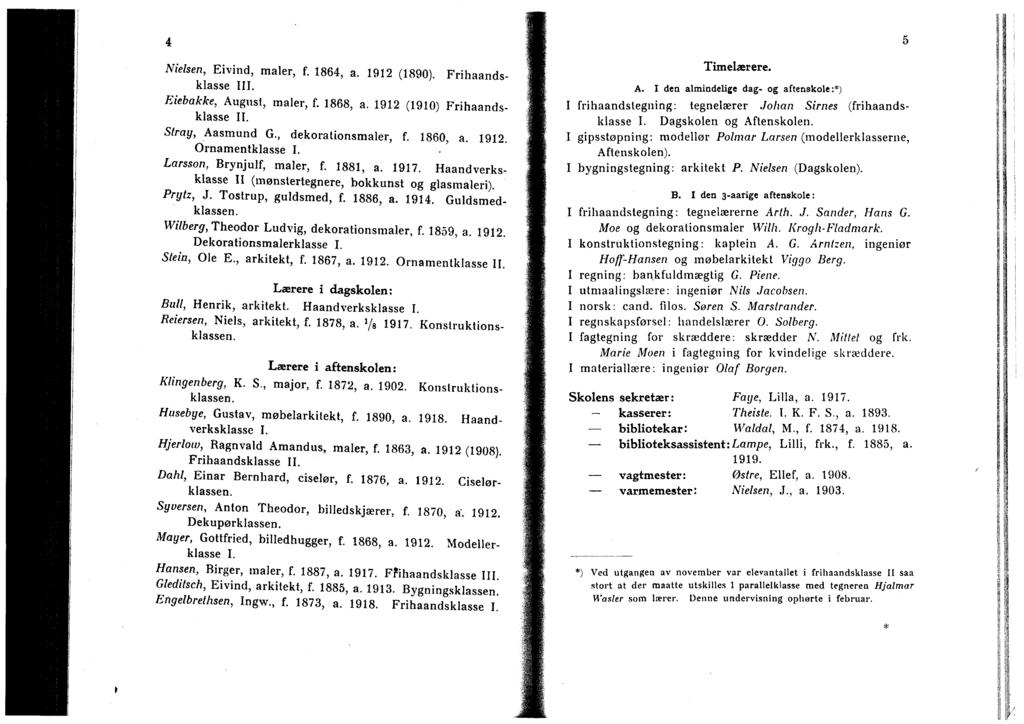 4 Nielsen, Eivind, maler, f. 1864, a. 1912 (1890). Frihaandsklasse III. Eiebakke, August, maler, f. 1868, a. 1912 (1910) Frihaandsklasse II. Stray, Aasmund G., dekorationsmaler, f. 1860, a. 1912. Ornamentklasse I.