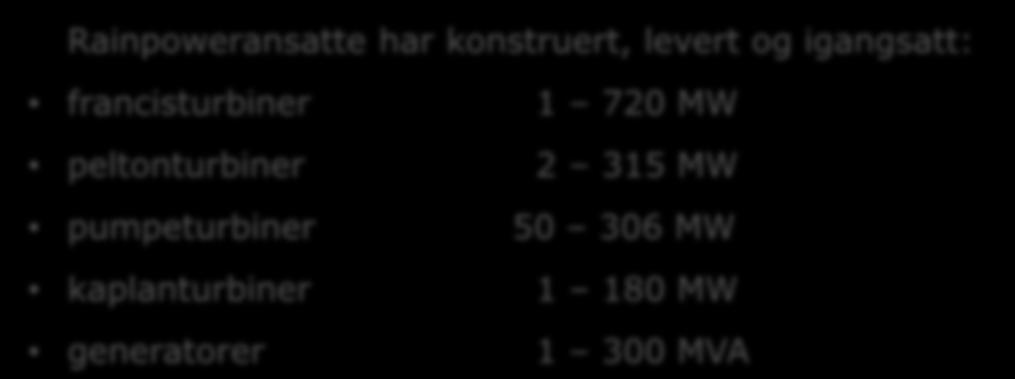 Rainpower historikk 1853 1903 1999 2005 2007 2008 2010 2011 GE Hydro i Norge i Kina i Sverige, Tyrkia og Peru i Nord- Amerika Og Sveits Rainpoweransatte