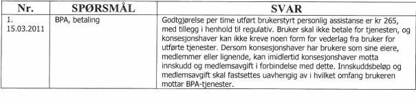 11. Medlemsavgift etc. (10.8.2015) Spørsmål: Viser til tjenestekonsesjonskontrakten punkt 4.2 «Forbud mot særskilte vilkår/ytelser».