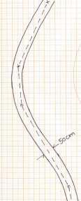 ) o Mer enn 50 cm mellom ytterkant ledning (gjelder bade i grunnriss og hoyde) o Innholdet/funksjonen i traseen endres.