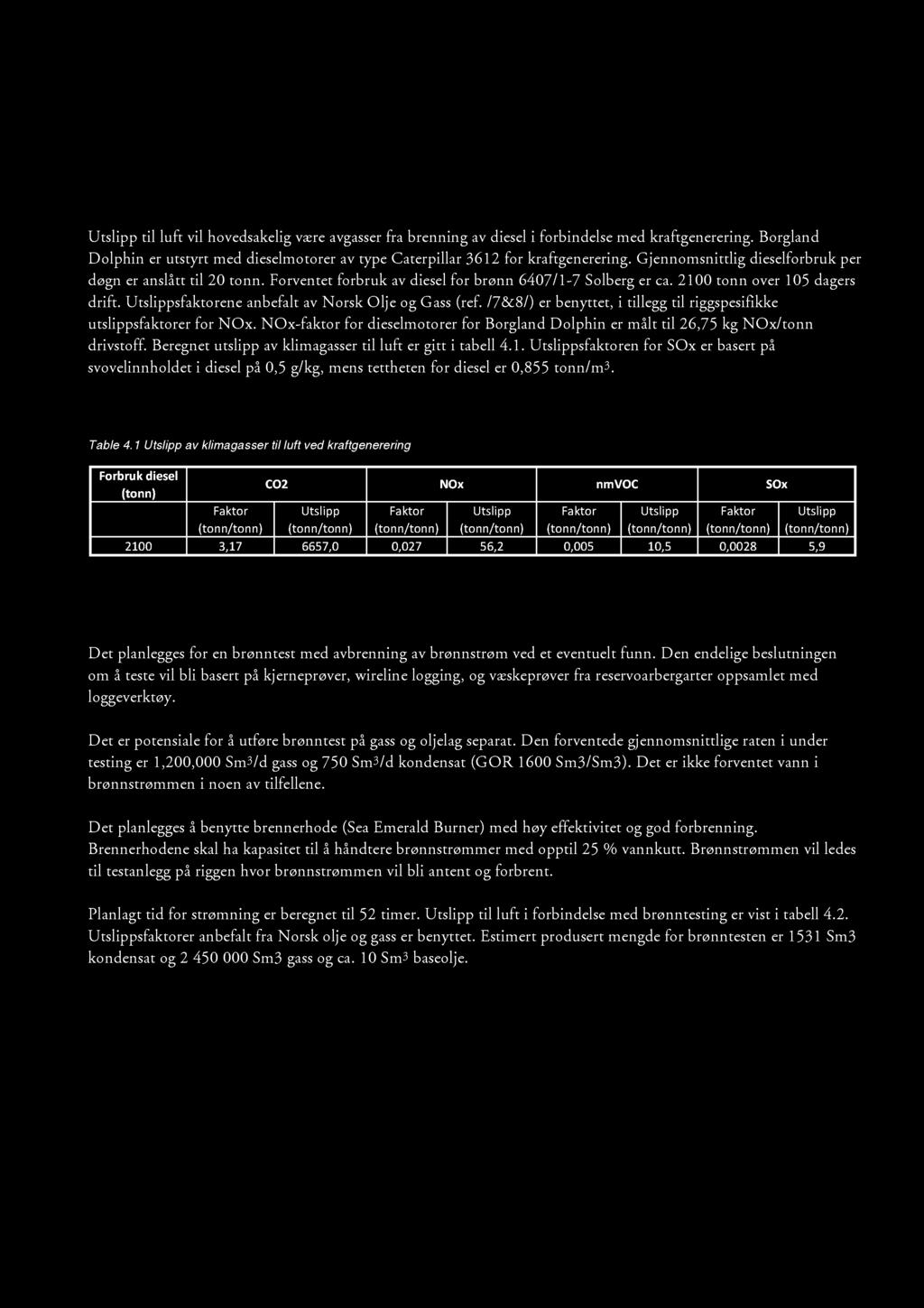 4 Utslipp til luft 4.1 Utslipp ved kraftgenerering Utslipp til luft vil hovedsakelig være avgasser fra brenning av diesel i forbindelse med kraftgenerering.