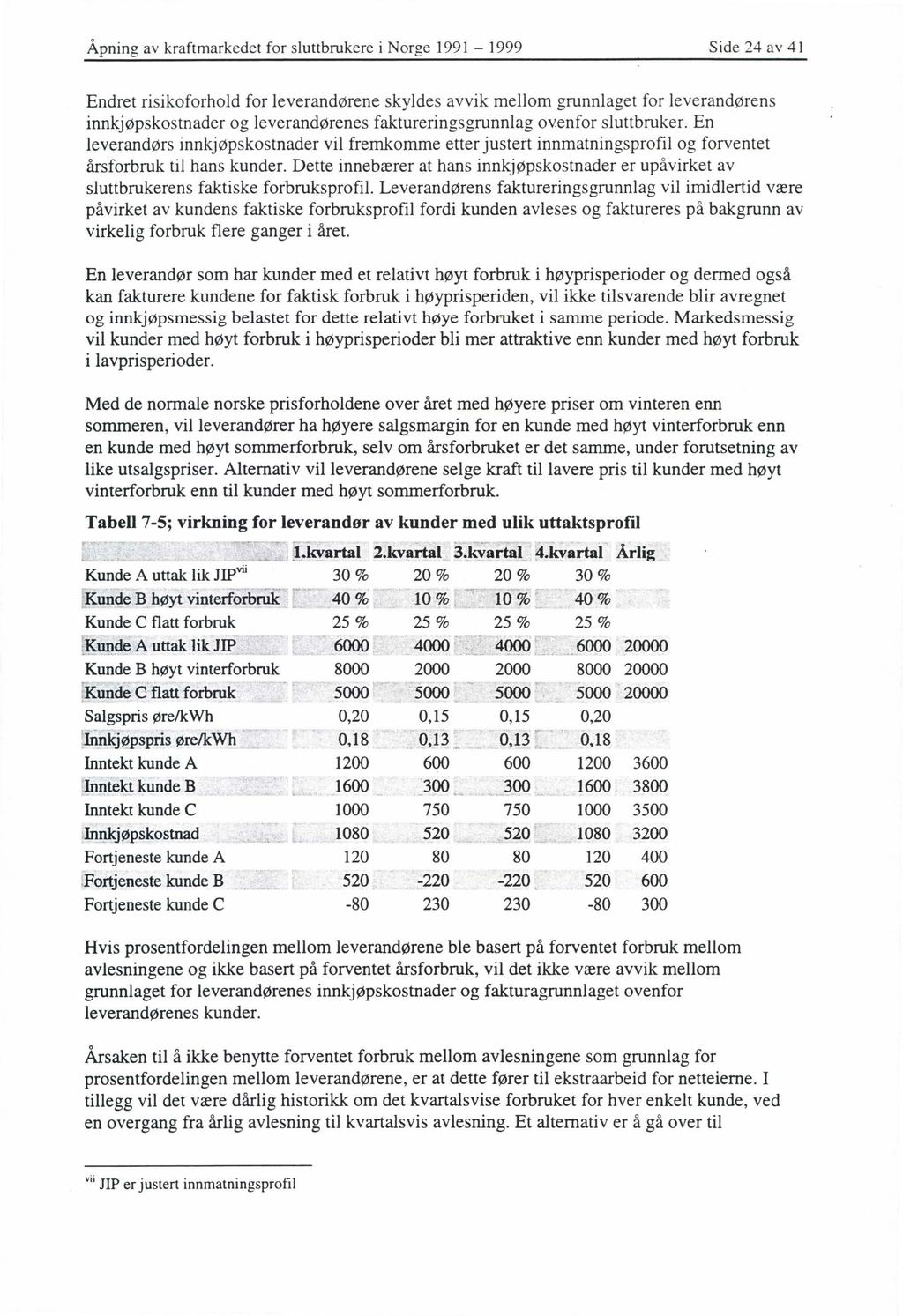 Åpning av kraftmarkedet for sluttbrukere i Norge 1991-1999 Side 24 av 41 Endret risikoforhold for leverandørene skyldes avvik mellom grunnlaget for leverandørens innkjøpskostnader og leverandørenes