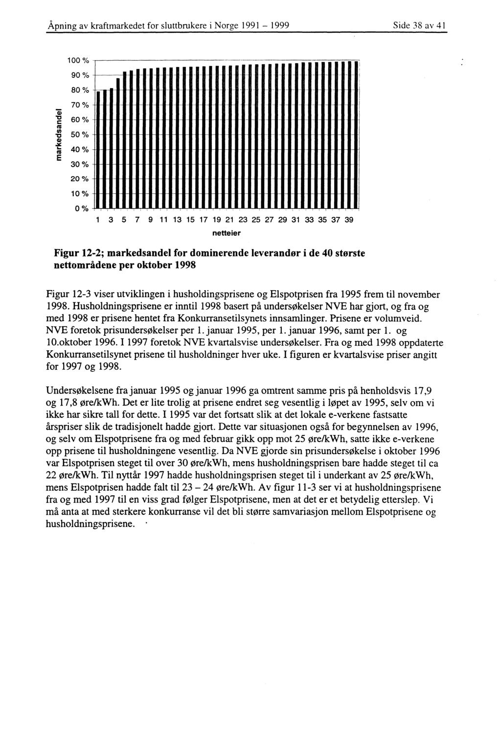 Åpning av kraftmarkedet for sluttbrukere i Norge 1991-1999 Side 38 av 41 100 % 90% 80% 70% Gi "C 60% c: tg Ul 50%.