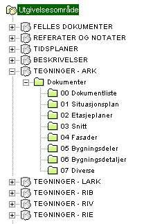 Figur 2: Eksempel på mappestruktur i Utgivelsesområdet 5 TEGNINGSNUMMER OG FILNAVN 5.1 Generelt Dokumenter skal aldri befinne seg to steder som samme prosjektdokument.