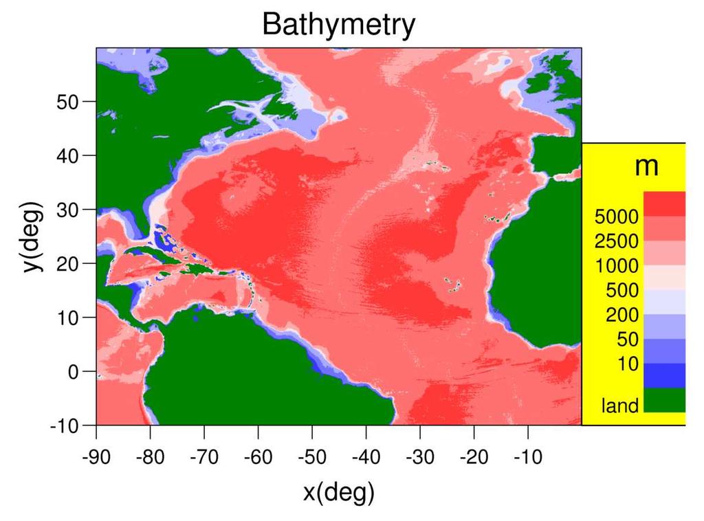 ETOPO-2 dybdematrise, diskretisering Havet deles i celler 2 min (3.8 km) oppløsning 5.6 mill.