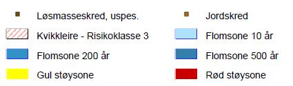 gårds- og bruksnummer og