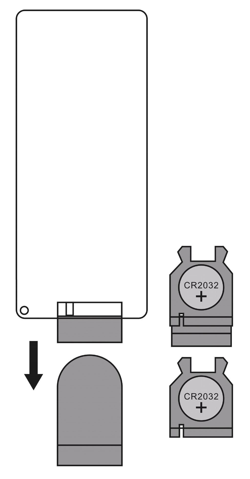 Batteries 1. Slide out the battery holder from the remote control case. Push tab "A" towards the middle first, see diagram. 2.