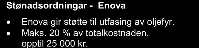 3.1.6 Varmepumper Dei siste ti åra har ein sett ei stor auke i hushald som har varmepumpe i Norge. Dette inneber ei energieffektivisering, noko som har vore politisk ynskjeleg.