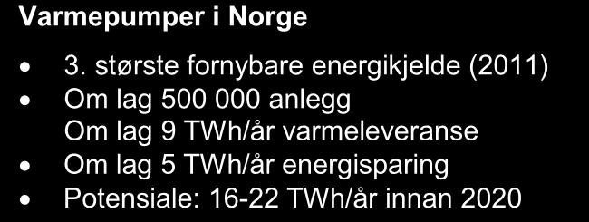 Undersøkingar viser at enkelte hushald med varmepumpe har om lag det same straumforbruket som andre hushald.