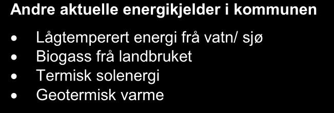 d Vangsvatnet, kan det vere mogeleg å hente ut vatn med temperaturar på rundt 4 C store delar av fyringssesongen.