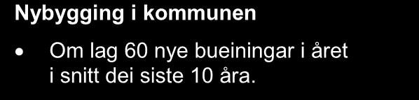 storleiken på husstandane vert mindre. Dette ser vi igjen både i fylka og i dei aller fleste kommunane i landet.