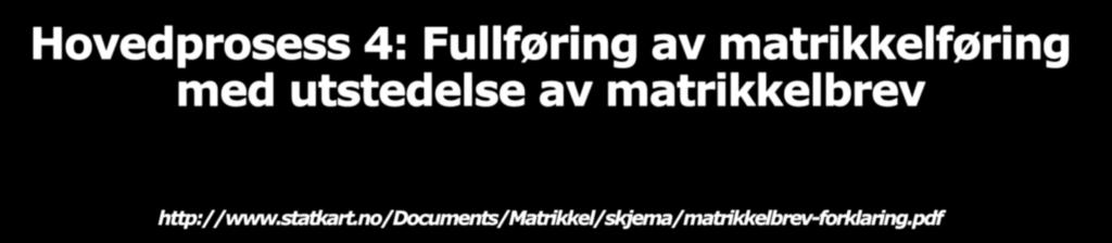 Hovedprosess 4: Fullføring av matrikkelføring med utstedelse av matrikkelbrev http://www.statkart.no/documents/matrikkel/skjema/matrikkelbrev-forklaring.