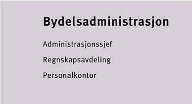 0 Farger Bydeler: Bydelssymbol: PMS 238 (Husk at bydelssymbolet er transparent slik at bakgrunnsfargen i symbolet har samme farge som skiltflaten dvs. PMS 2766.