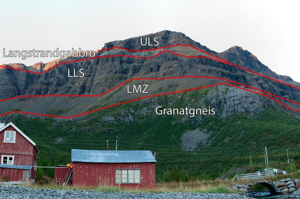 Lagdelingene opptrer på meterskala så vel som cm-skala, og er godt synlig i fjellsidene.
