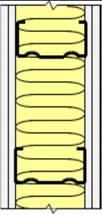 A. α>0,9. Eksempel er nedforet mineralullhimling (40 eller 20 mm tykke mineralullplater montert med 200 mm nedforing), eventuelt mineralullplater med tykkelse > 100mm montert direkte mot underlaget.