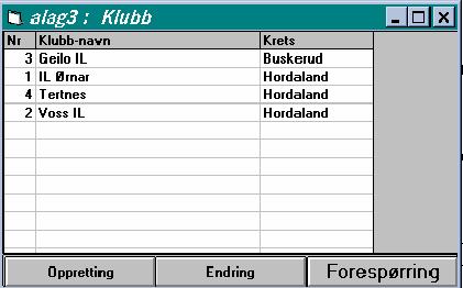 Krets Skikrets som klubben hører til. Sortering Ulike sorteringer kan velges for forespørsel.