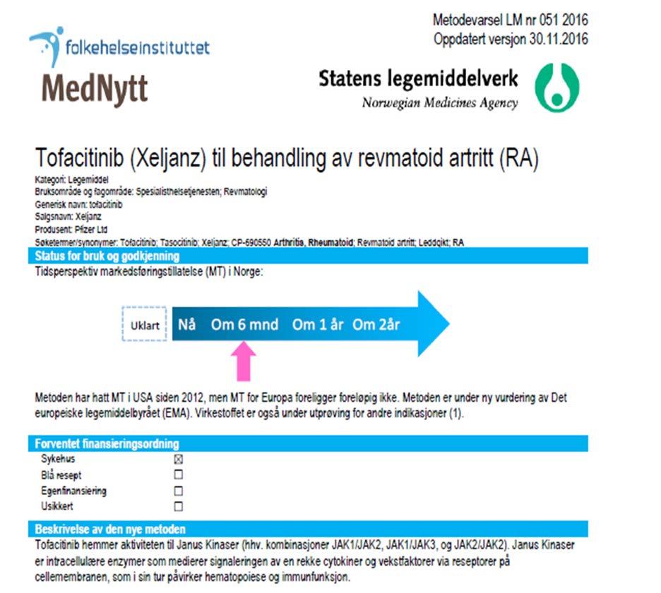 Hva er et metodevarsel? Når forventes det nye legemidlet? Finansieringsordning?